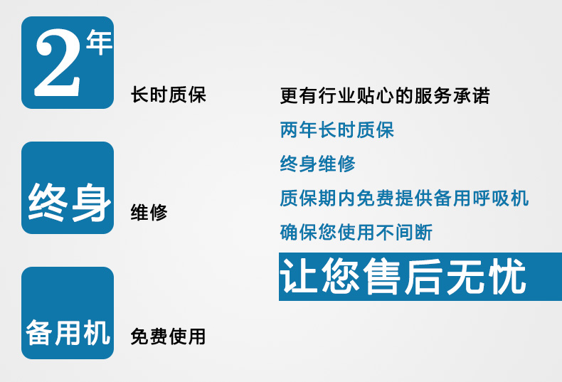 Resmed 瑞思邁呼吸機(jī)S9 Autoset 全自動(dòng) 單水平 治療睡眠呼吸暫停、打鼾、打呼嚕