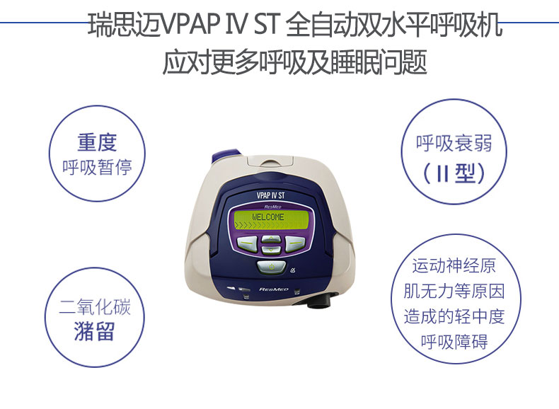 瑞思邁呼吸機(jī)VPAP IV ST 全自動雙水平 有效治療慢阻肺/肺心病/呼吸功能不全