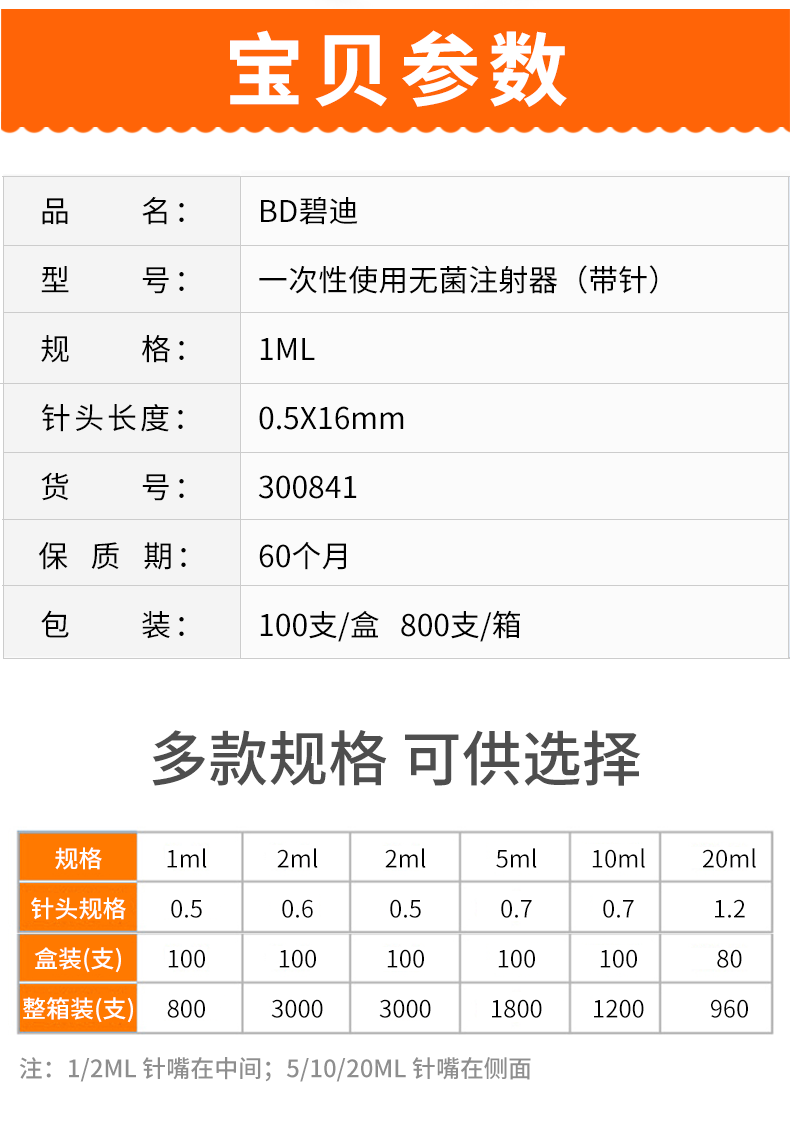 碧迪（BD）一次性使用無(wú)菌注射器 1ml（帶針）